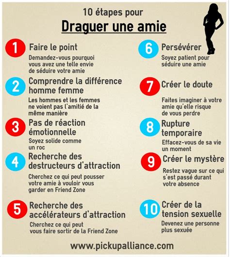 comment draguer sa meilleure amie|Comment draguer sa meilleure amie sans ruiner votre amitié